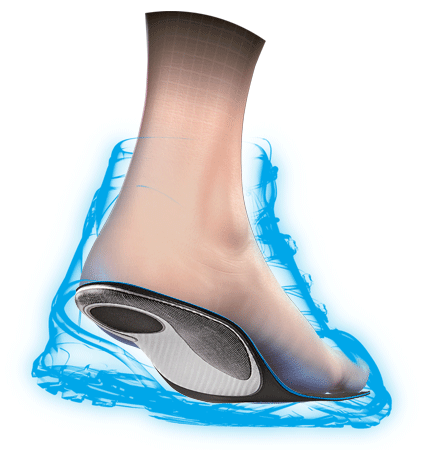 Technical foot diagram